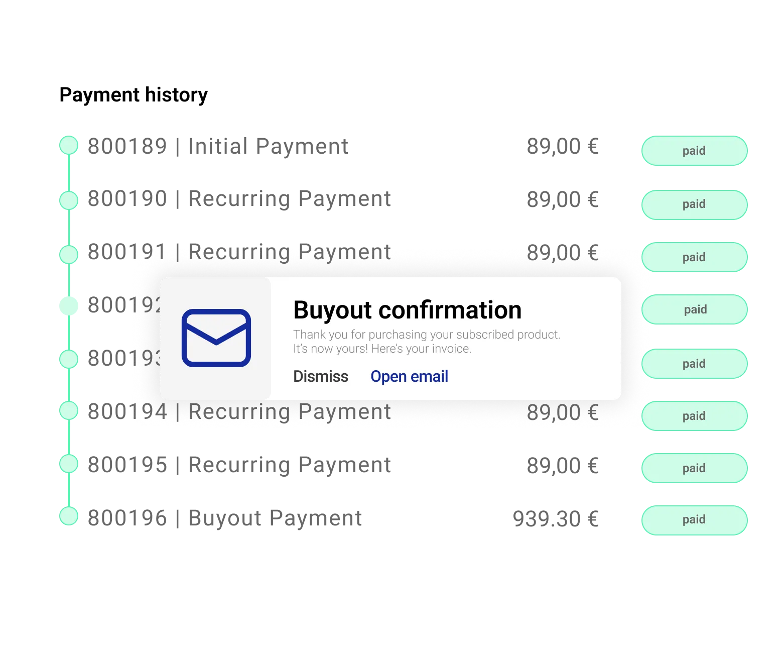Illustration of a subscription management software
