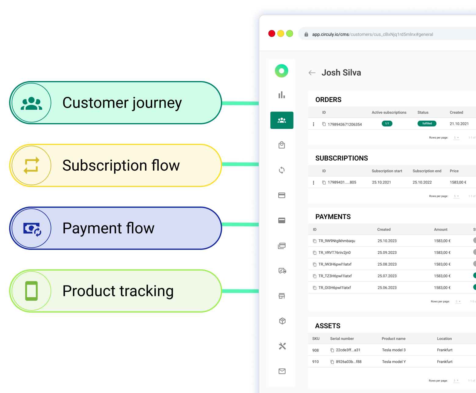Illustration of a subscription management software