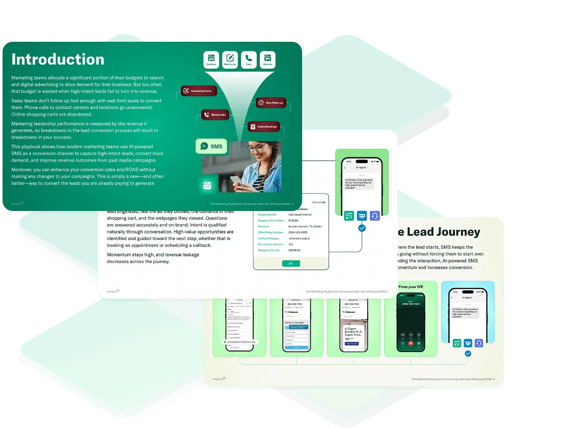 The Marketing Playbook for Converting Leads with AI-Powered SMS