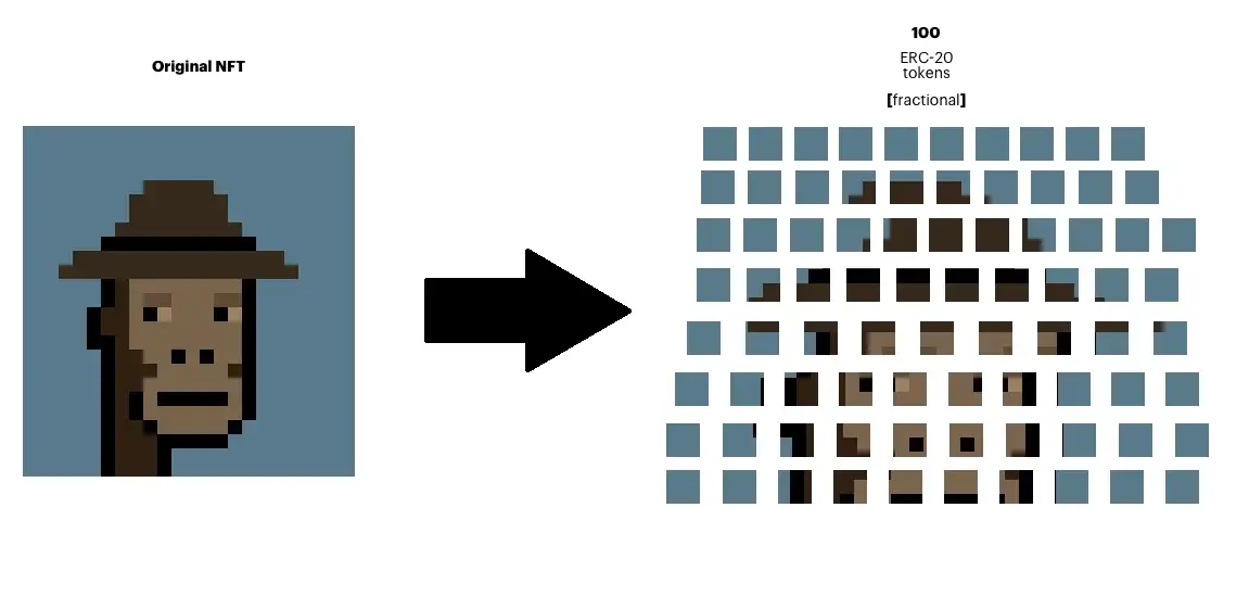 Illustration of an NFT broken into pieces.