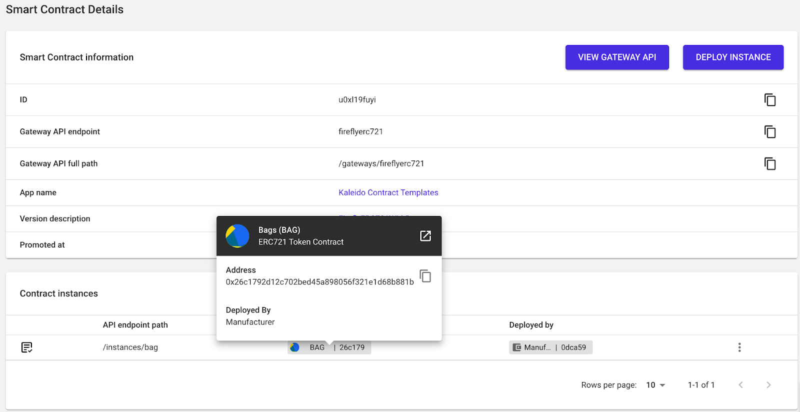 A view of the executed smart contract