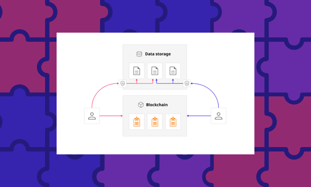 How to Pin a Document to a Blockchain