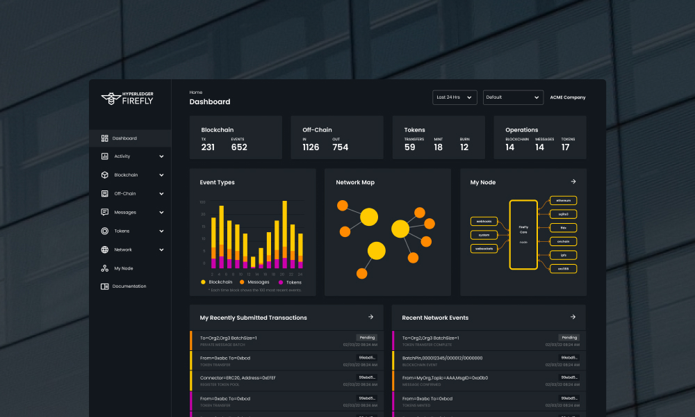 Introducing Hyperledger FireFly 1.0: The Supernode for Enterprise Web3
