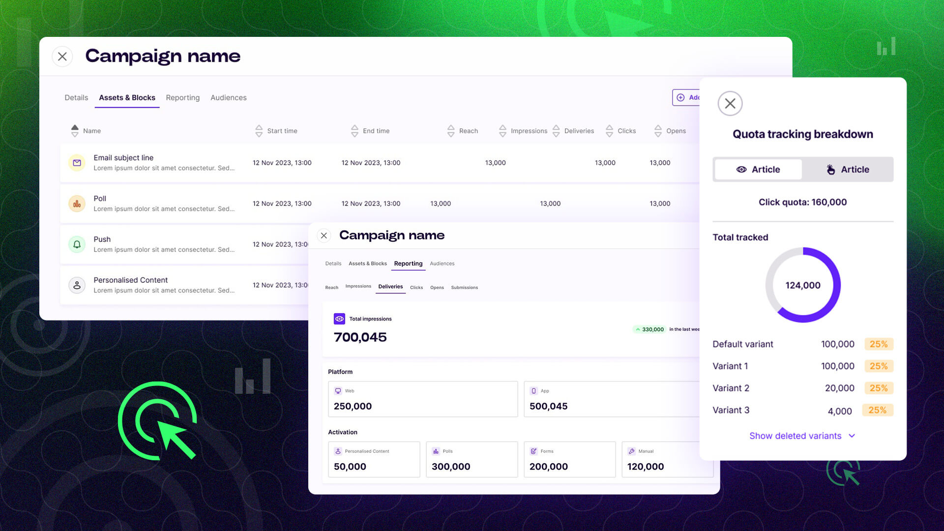 Run fully tracked campaigns comprising multiple assets