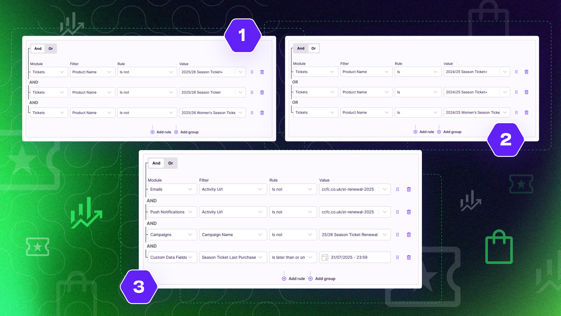 Identify fans who are most likely to churn on their Season Ticket