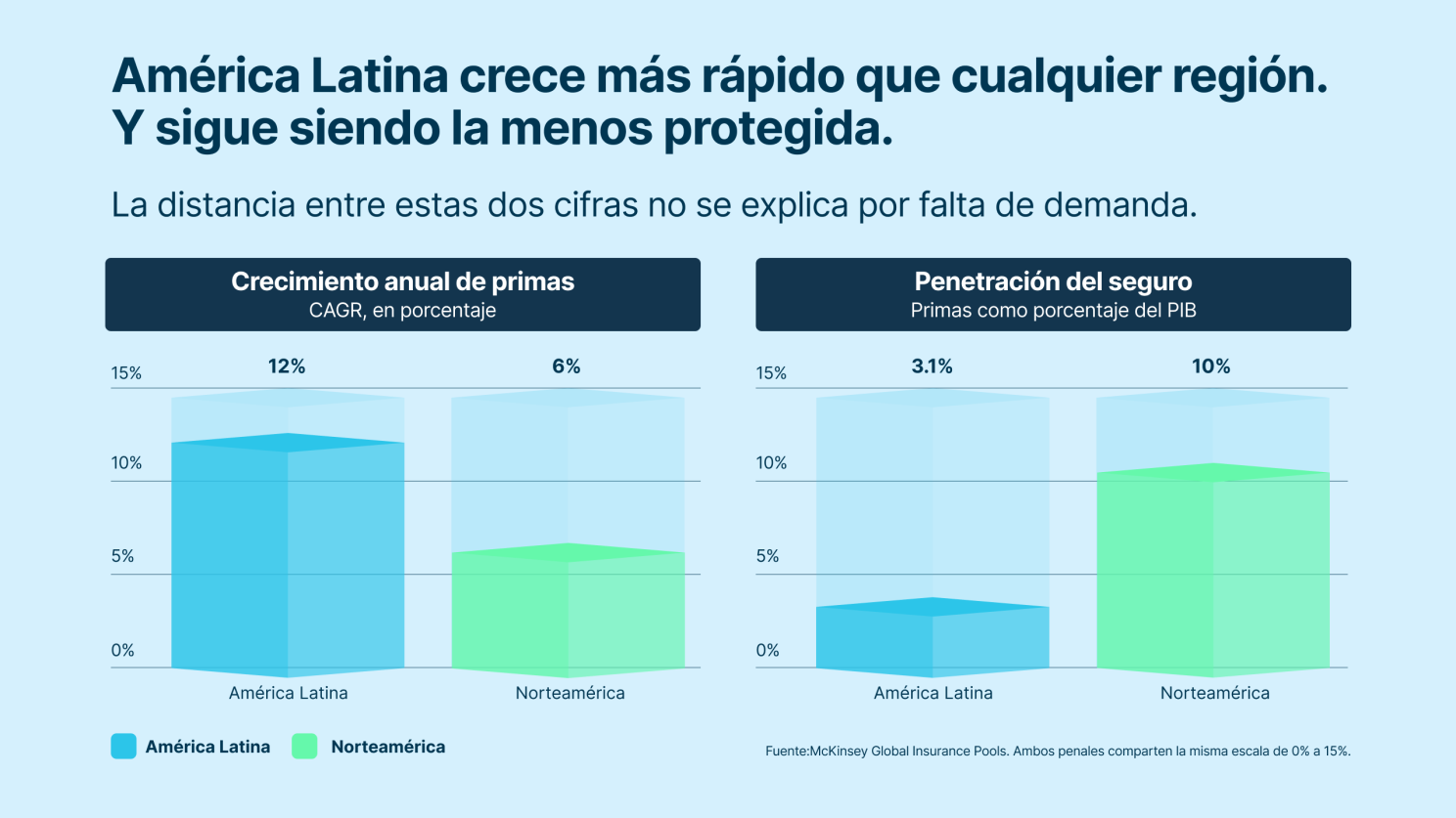 Contenido del artículo