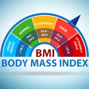 sual representation of a BMI calculator showing fields for entering height and weight, plus a calculate option.