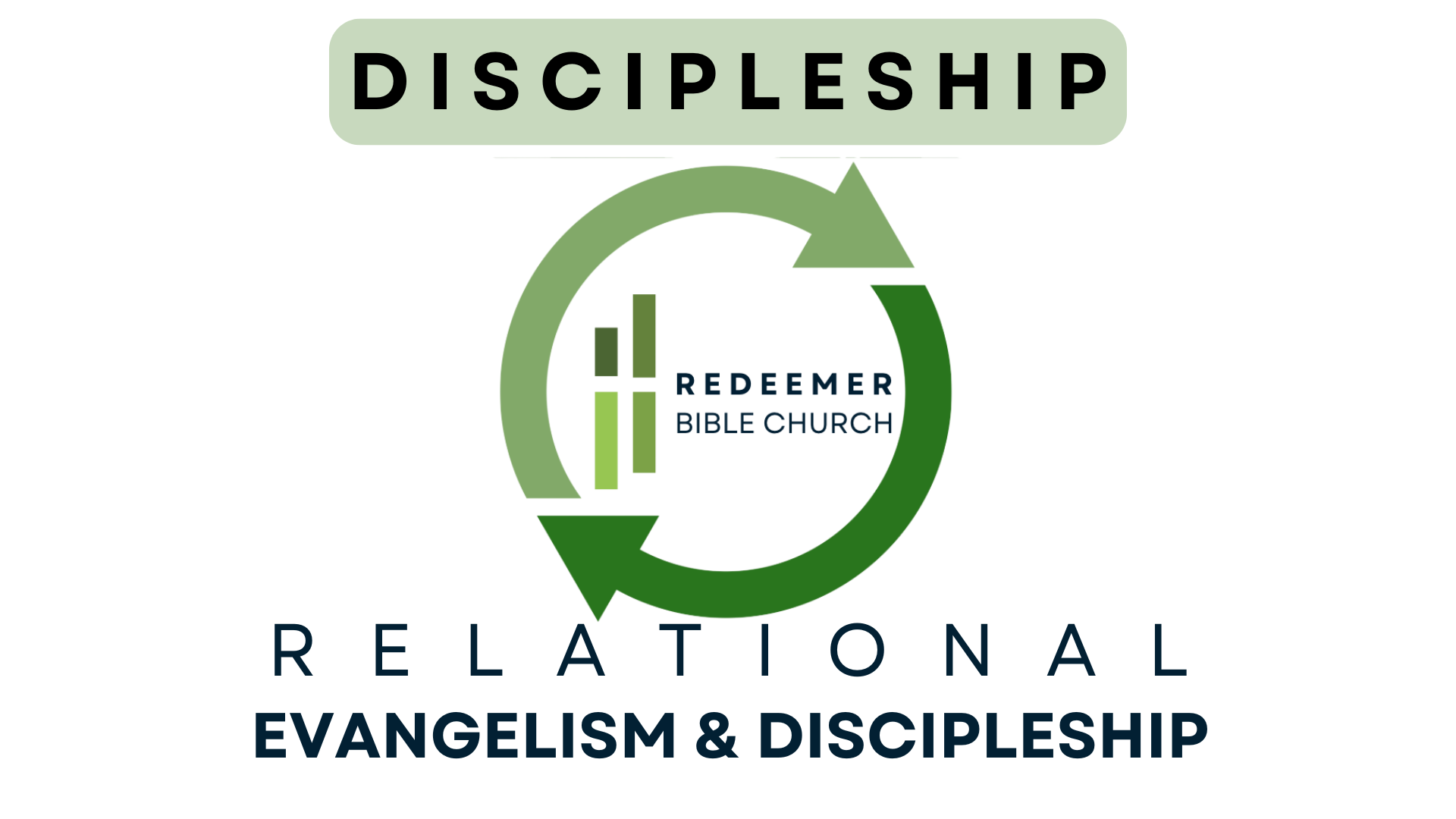 Discipleship