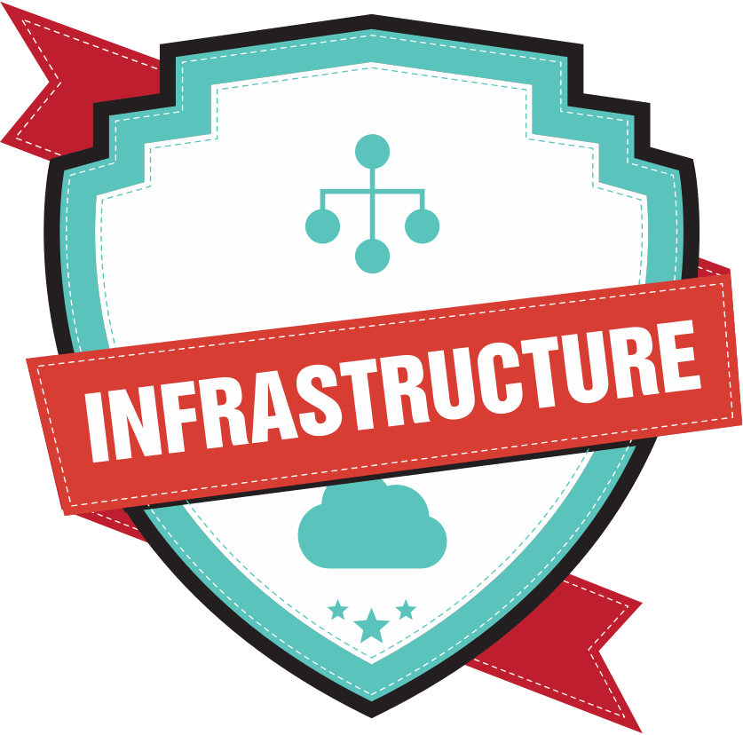 Cloud Infrastructure