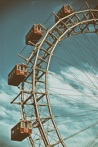 grande roue vienne