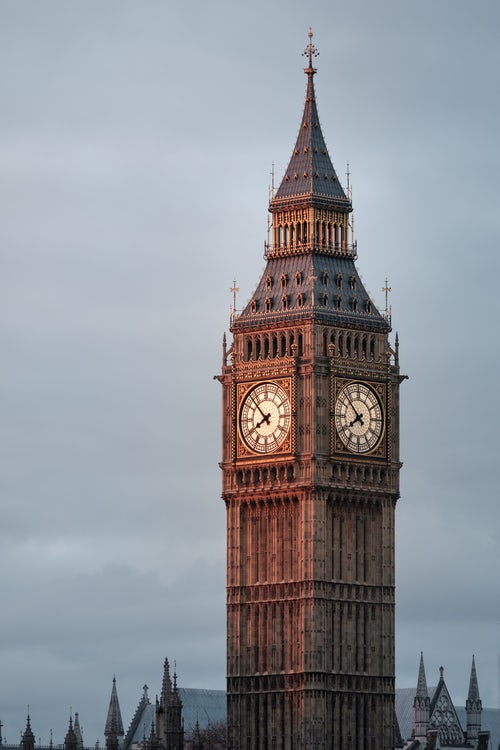 carte touristique de Londres