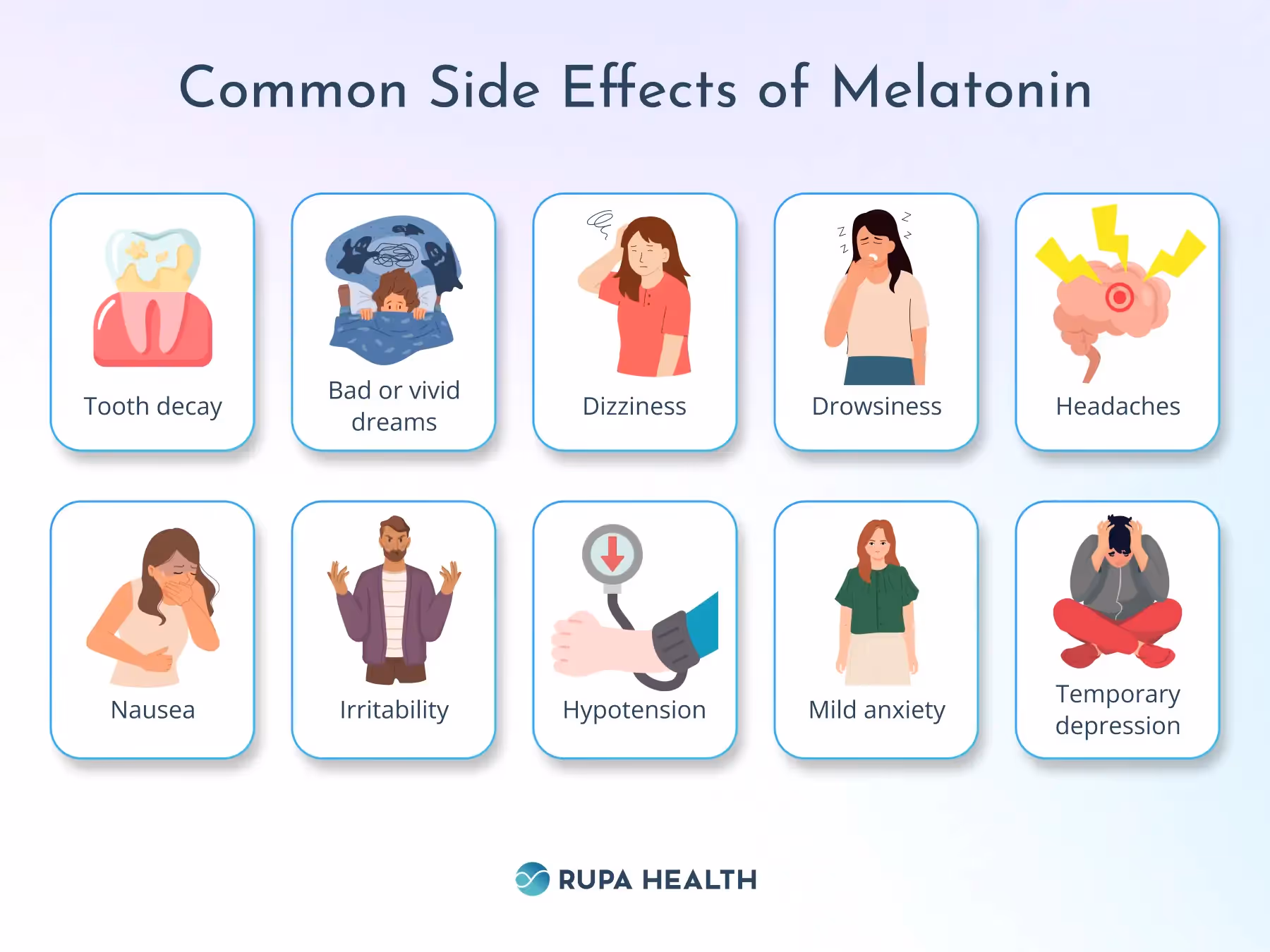 It lists common side effects of melatonin, which include tooth decay, vivid dreams, dizziness, drowsiness, headaches, hypotension, mild anxiety, temporary nausea, irritability, and depression. 