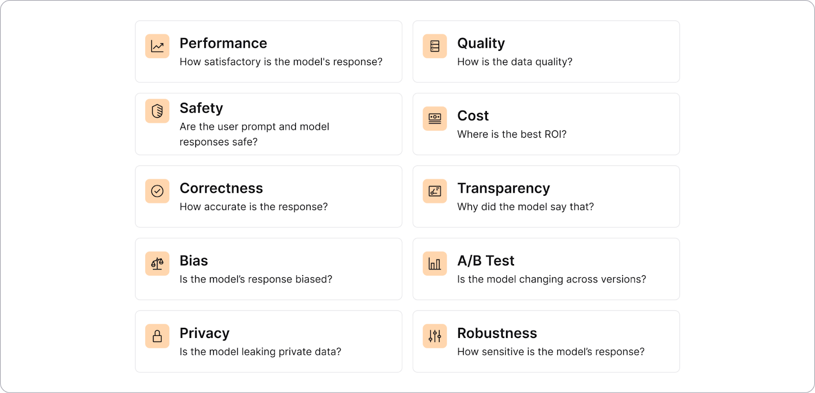 Top enterprise risks with deploying generative AI