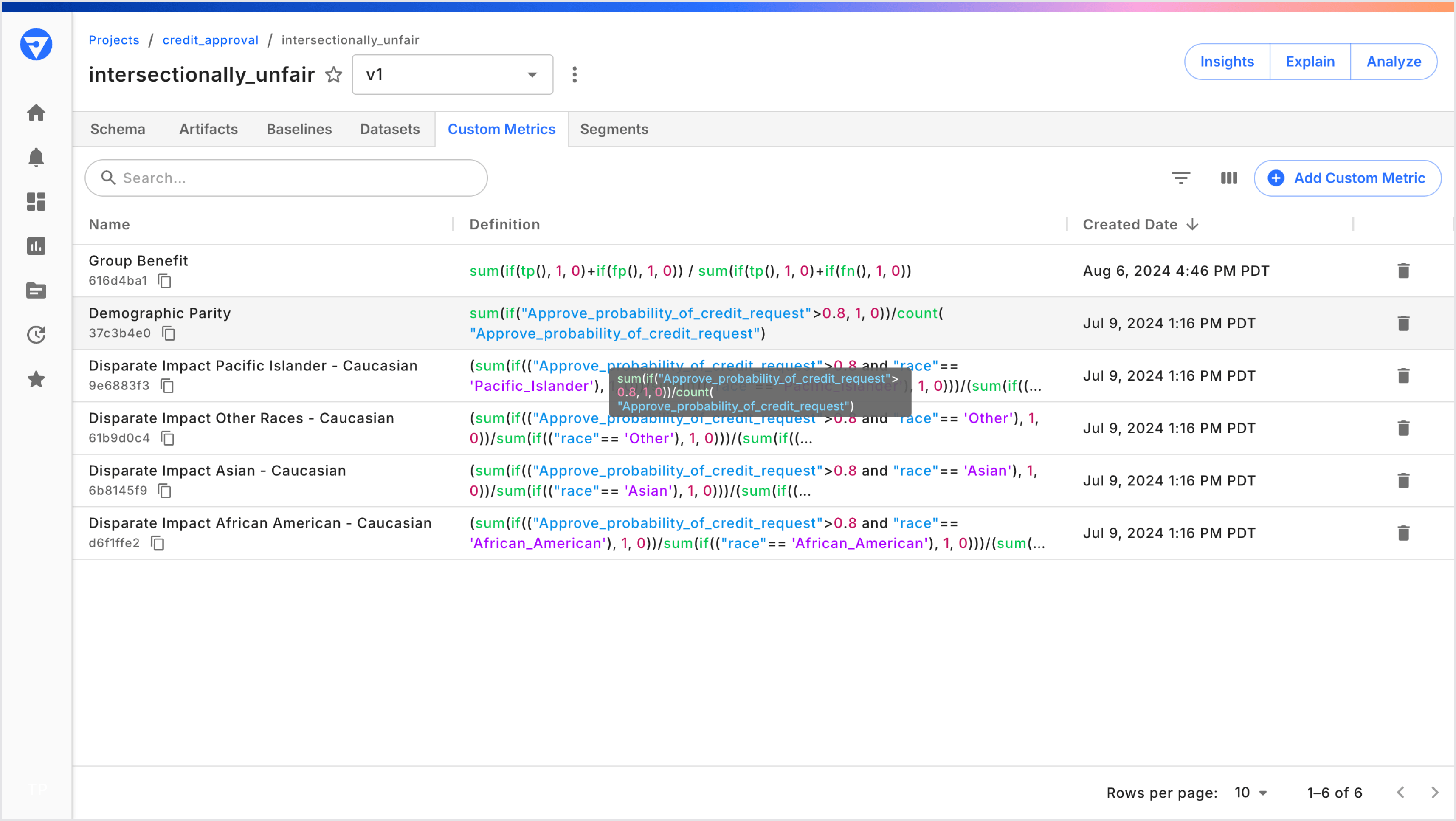 Define industry or use case-specific fairness metrics using Custom Metrics