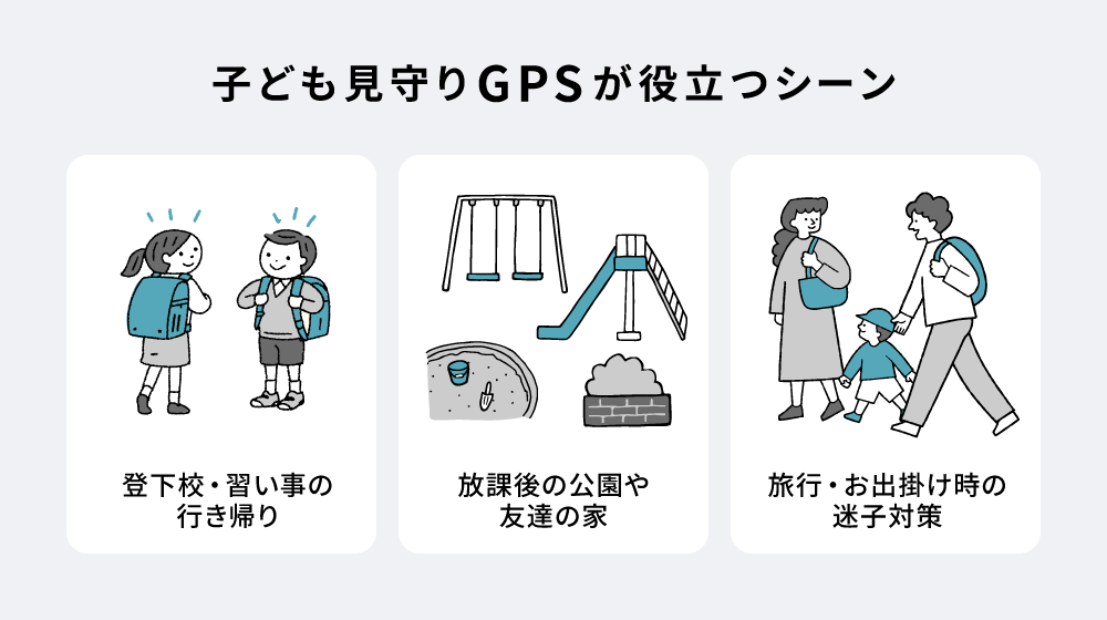 子ども見守りGPSが役立つシーン