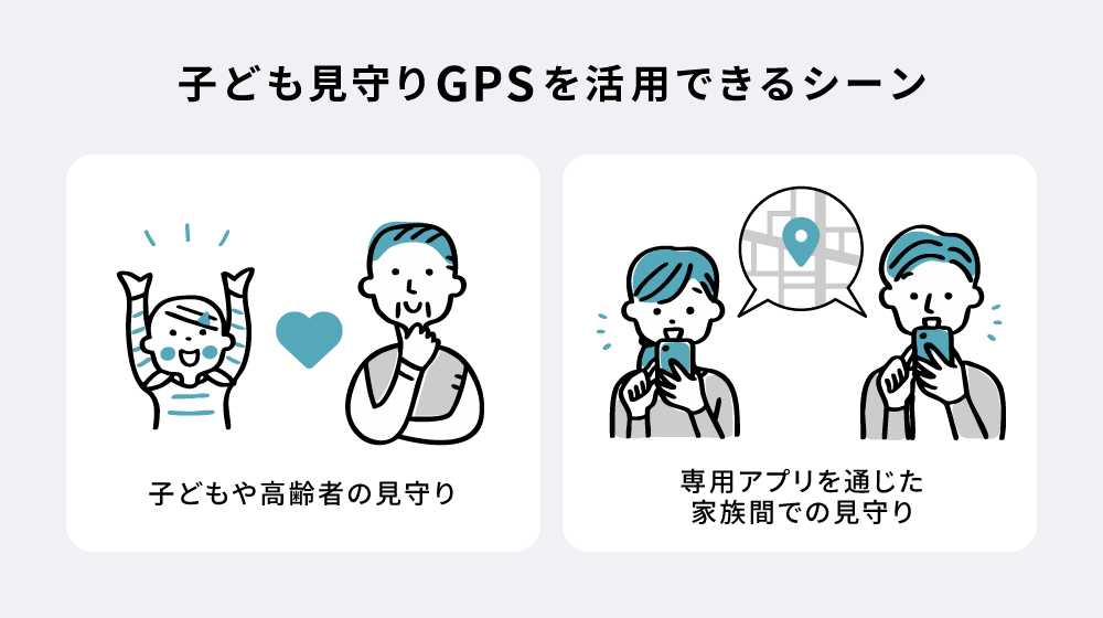 子ども見守りGPSを活用できるシーン