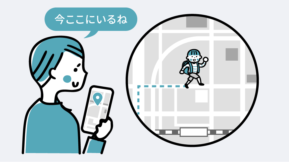 GPSによる位置情報の把握のイメージ