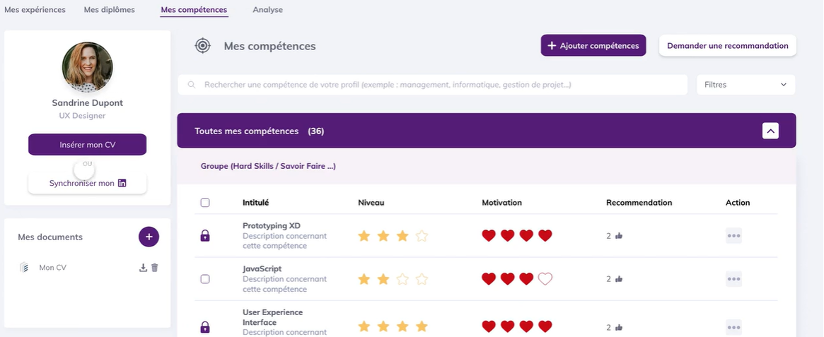 logiciel-neobrain-ensemble-des-competences-et-motivations-collaborateur