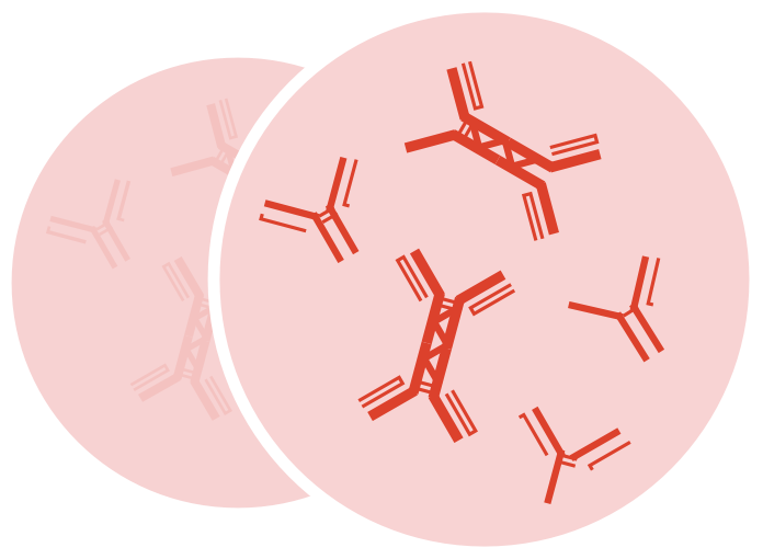 Illustration of a biomarker