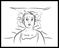 hormones estrogen and progesterone symptoms