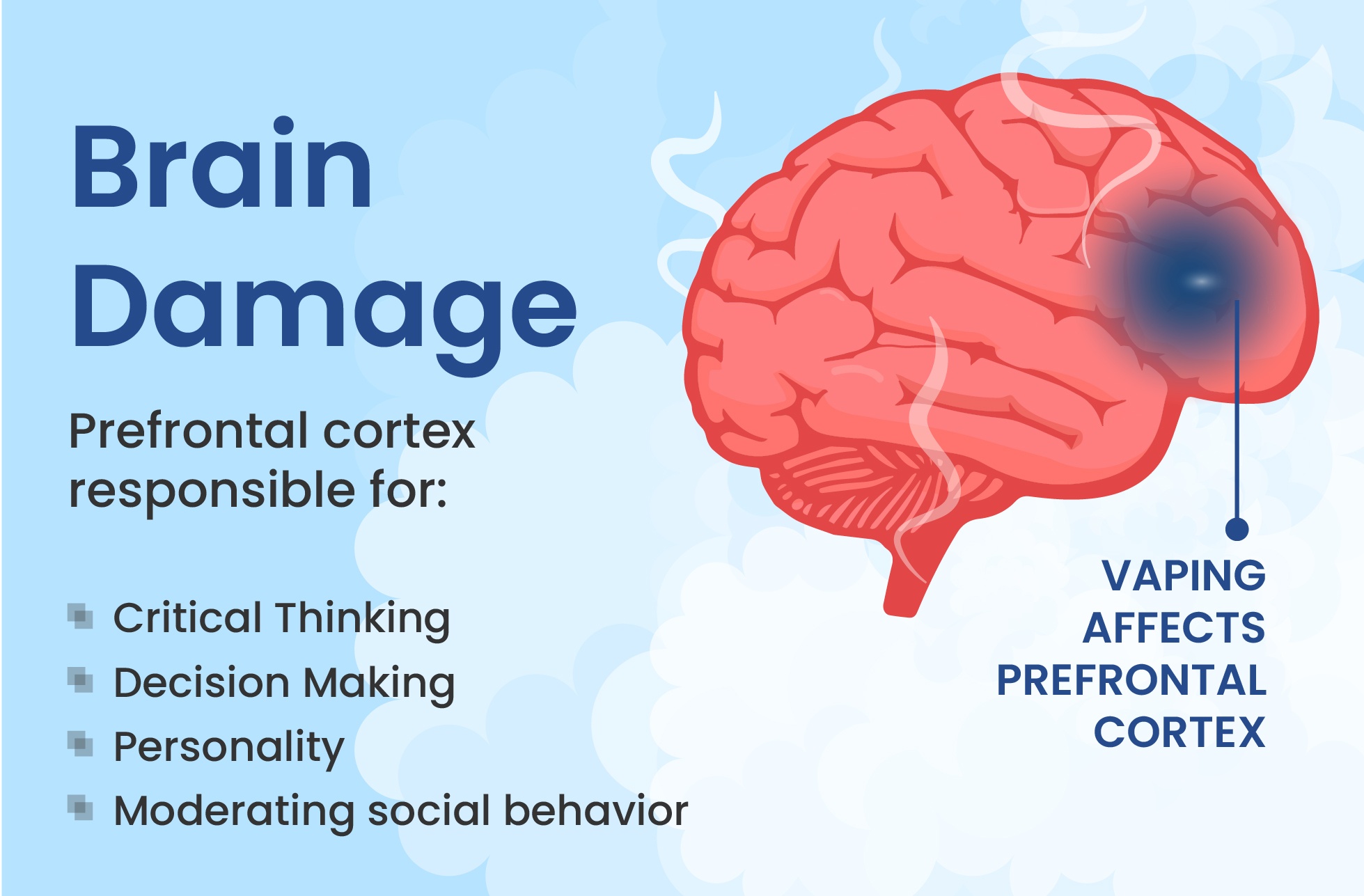 brain damage of vaping