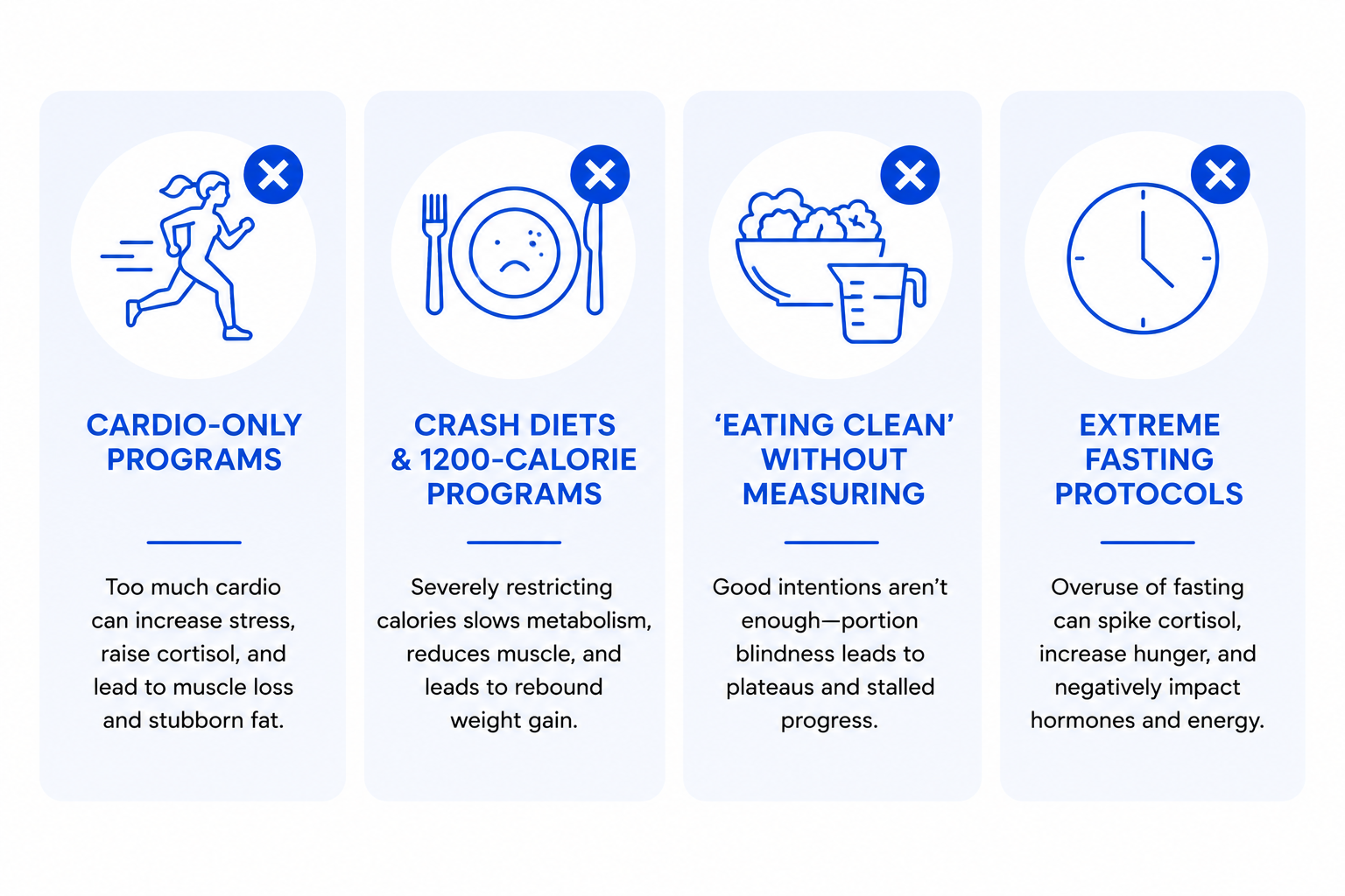 The 4 things that stop working for women over 40: cardio-only programs, crash diets under 1500 calories, eating clean without measuring, extreme fasting protocols like OMAD.