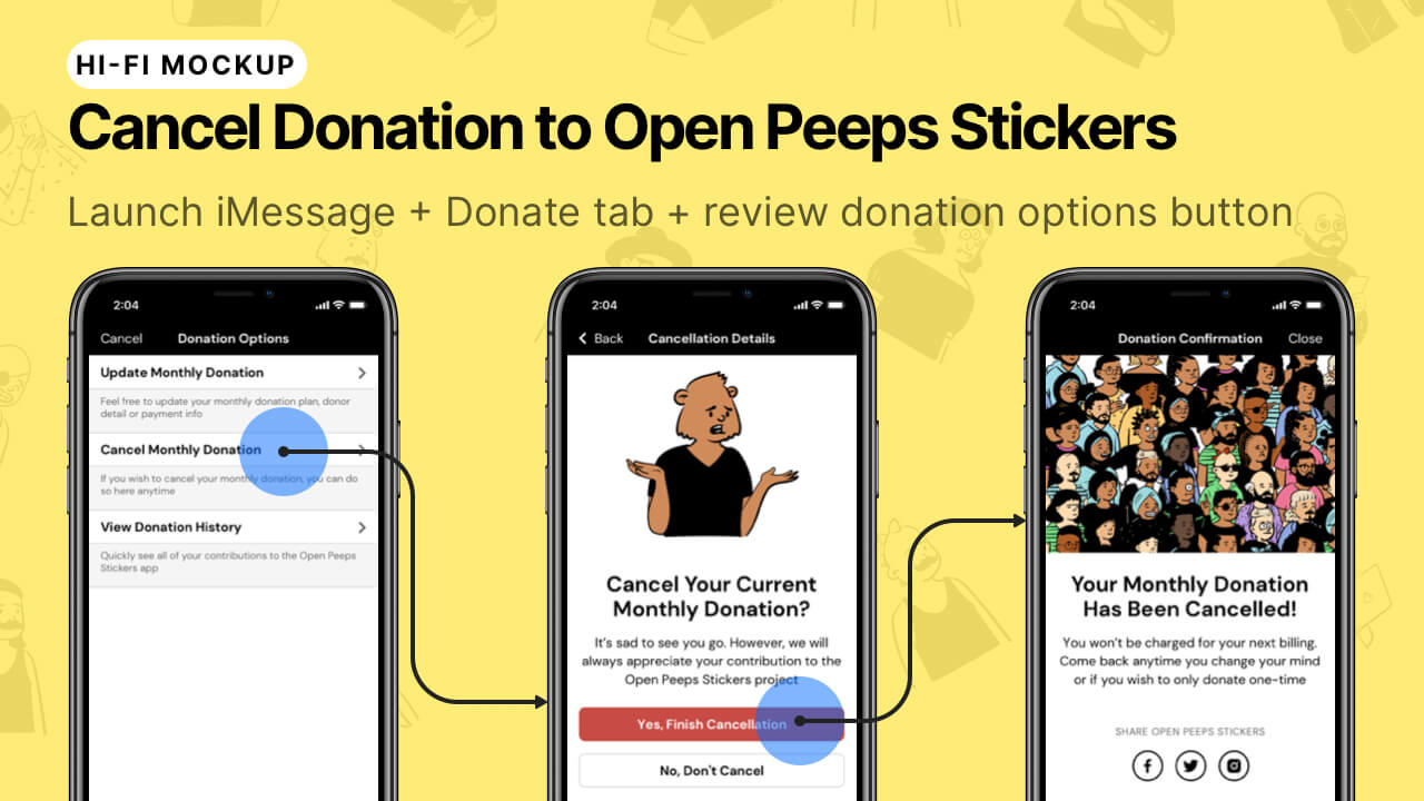 Open Peeps Stickers - Thumbnail Image #16 - Launch iMessage + Cancel Monthly Donation