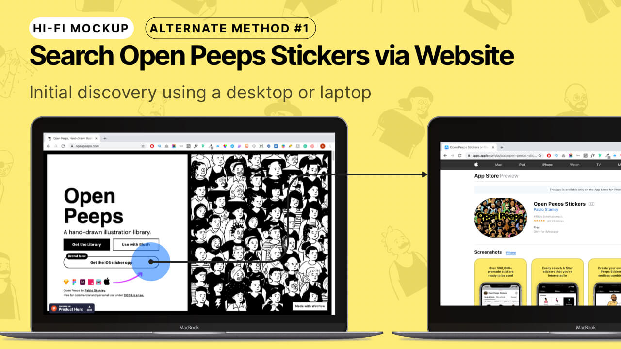 Open Peeps Stickers - Thumbnail Image #1 - Search Open Peeps via Website + Click on the Sticker App Link Flow - Desktop View