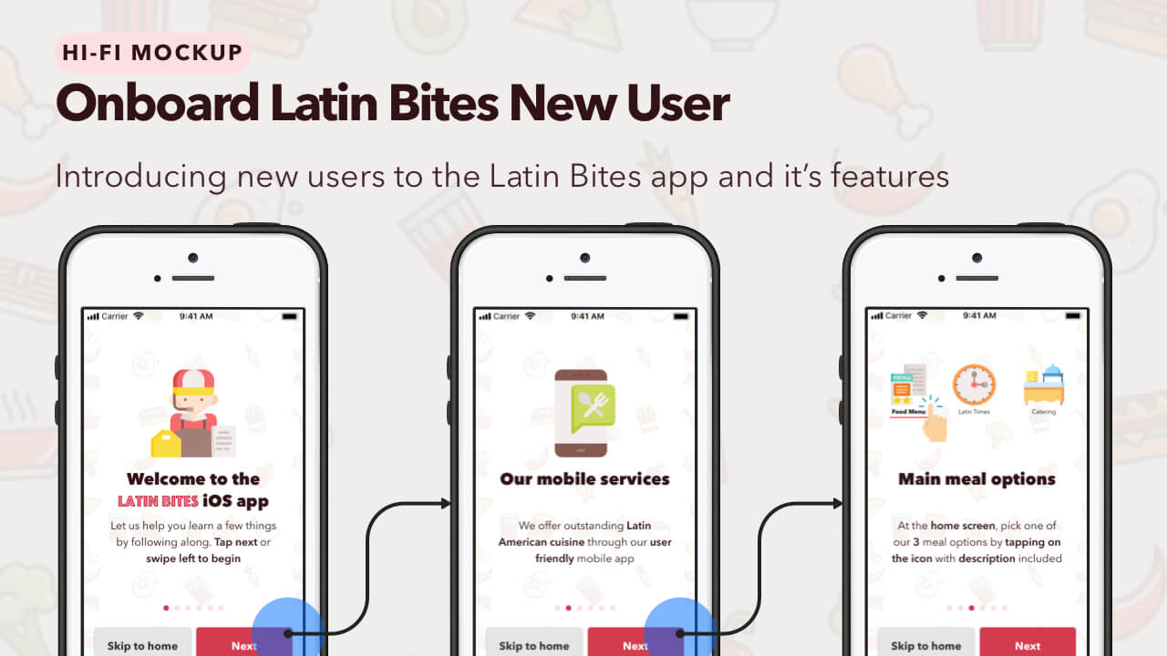 Latin Bites - Thumbnail Image #2 - Onboarding Flow