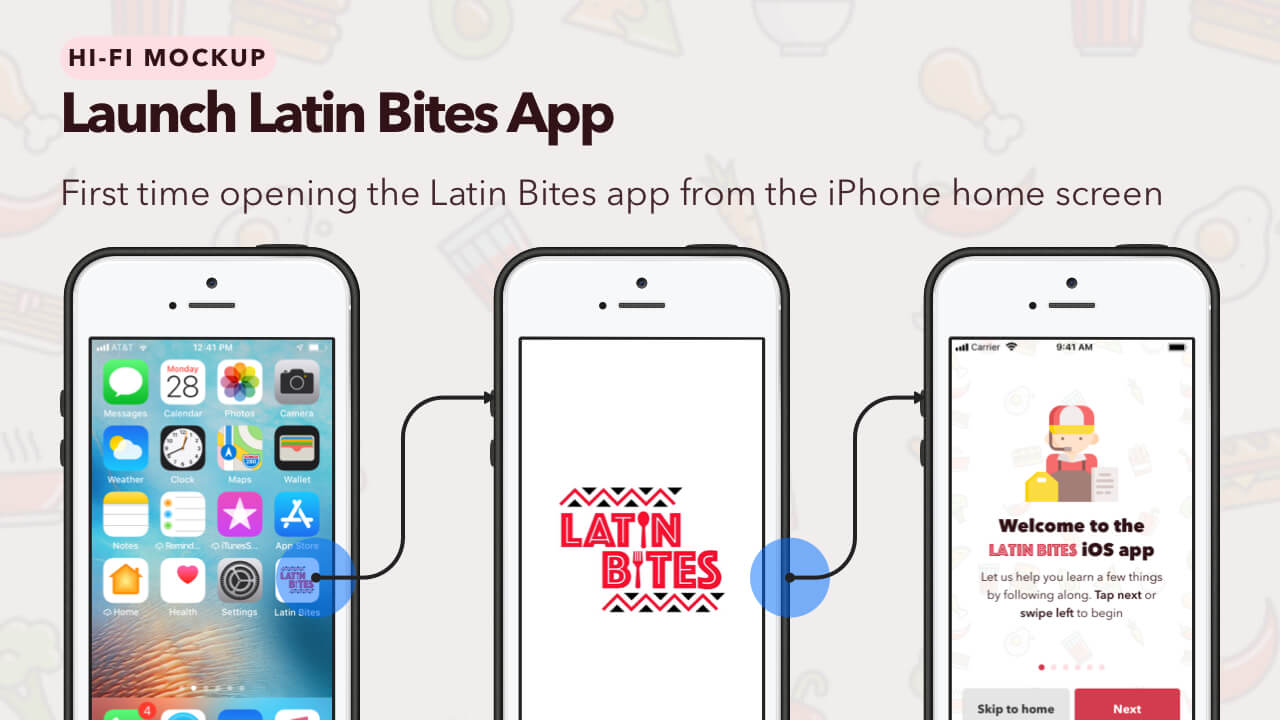 Latin Bites - Thumbnail Image #1 - Launch Screen Flow