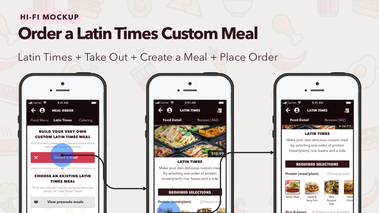 Latin Bites - Thumbnail Image #10 - Latin Times Order Flow-Logged in-Takeout