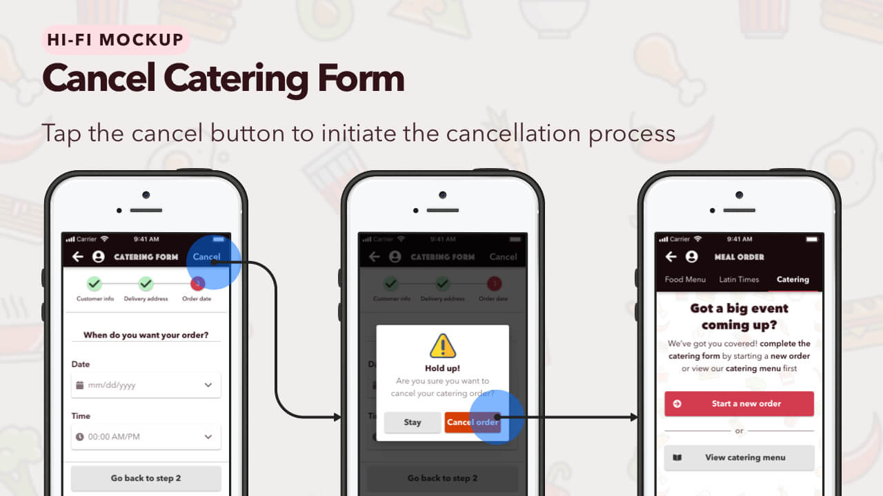Latin Bites - Thumbnail Image #17 - Cancel Catering Form Order Flow