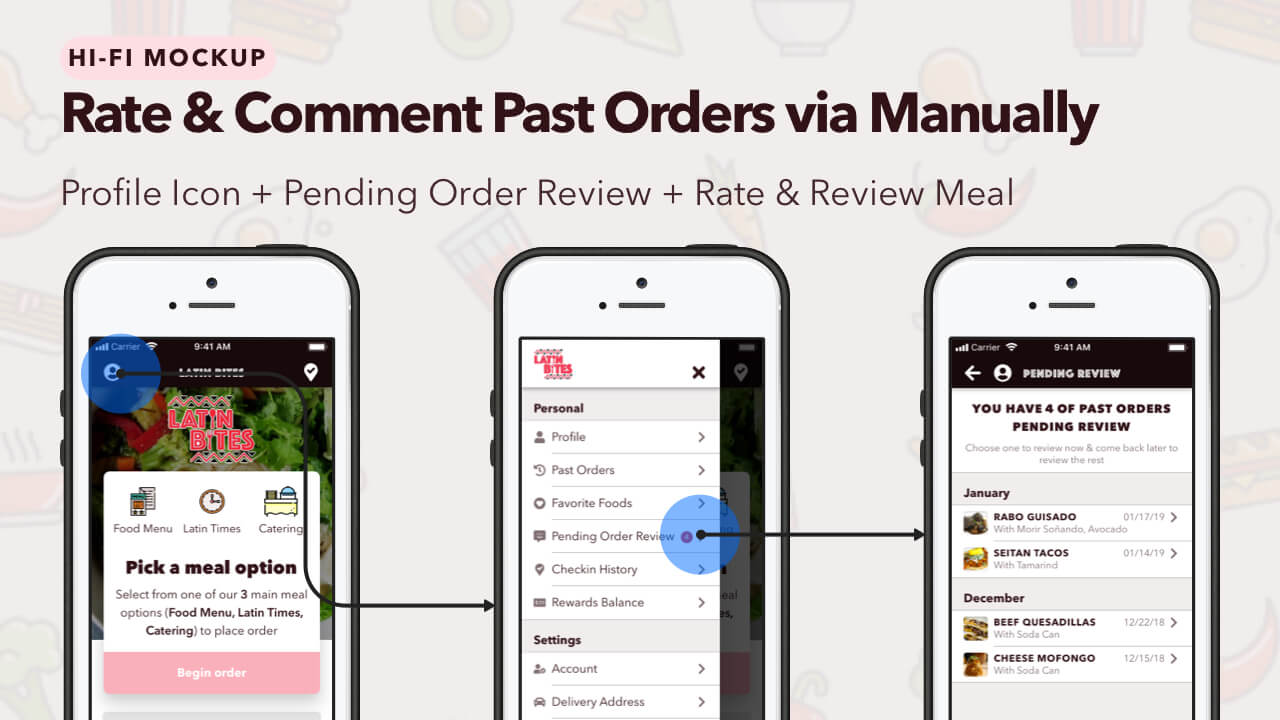 Latin Bites - Thumbnail Image #20 - Manually Rate & Comment Past Order Flow