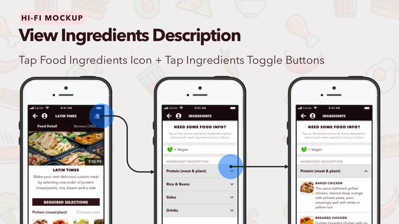 Latin Bites - Thumbnail Image #16 - View Ingredient Description Flow