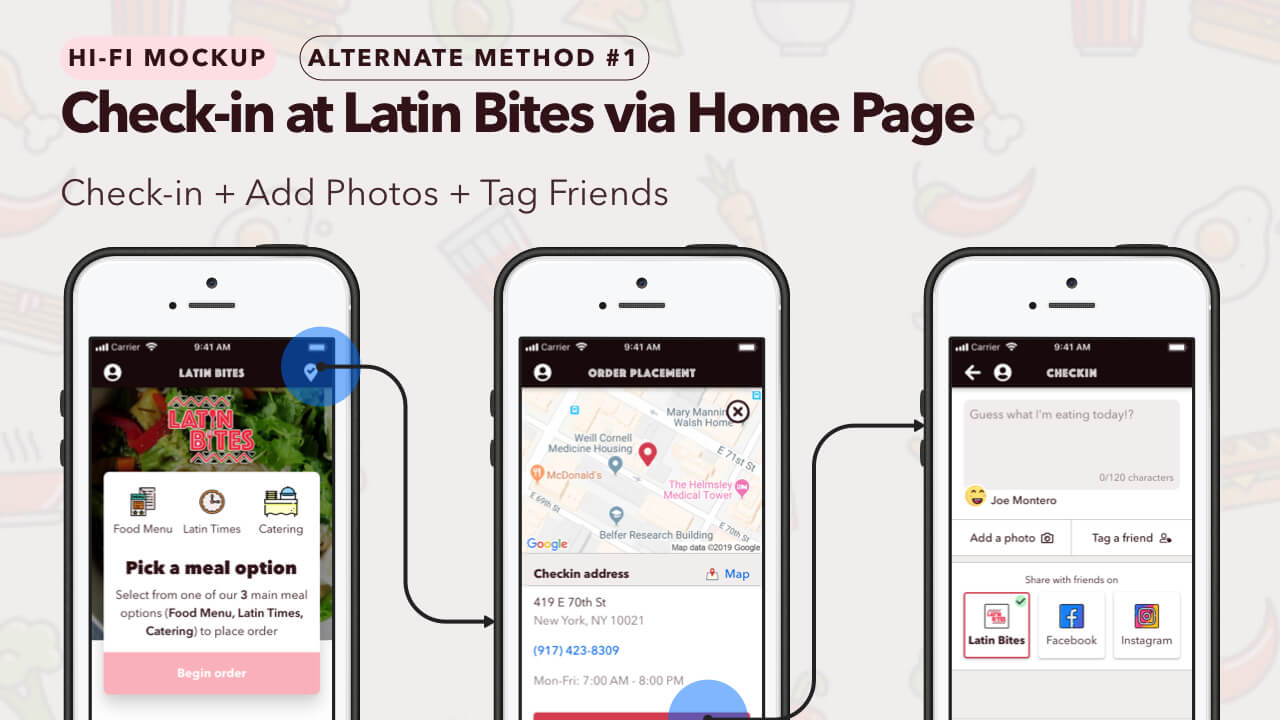 Latin Bites - Thumbnail Image #12 - Checkin Flow via Home Page-Logged In
