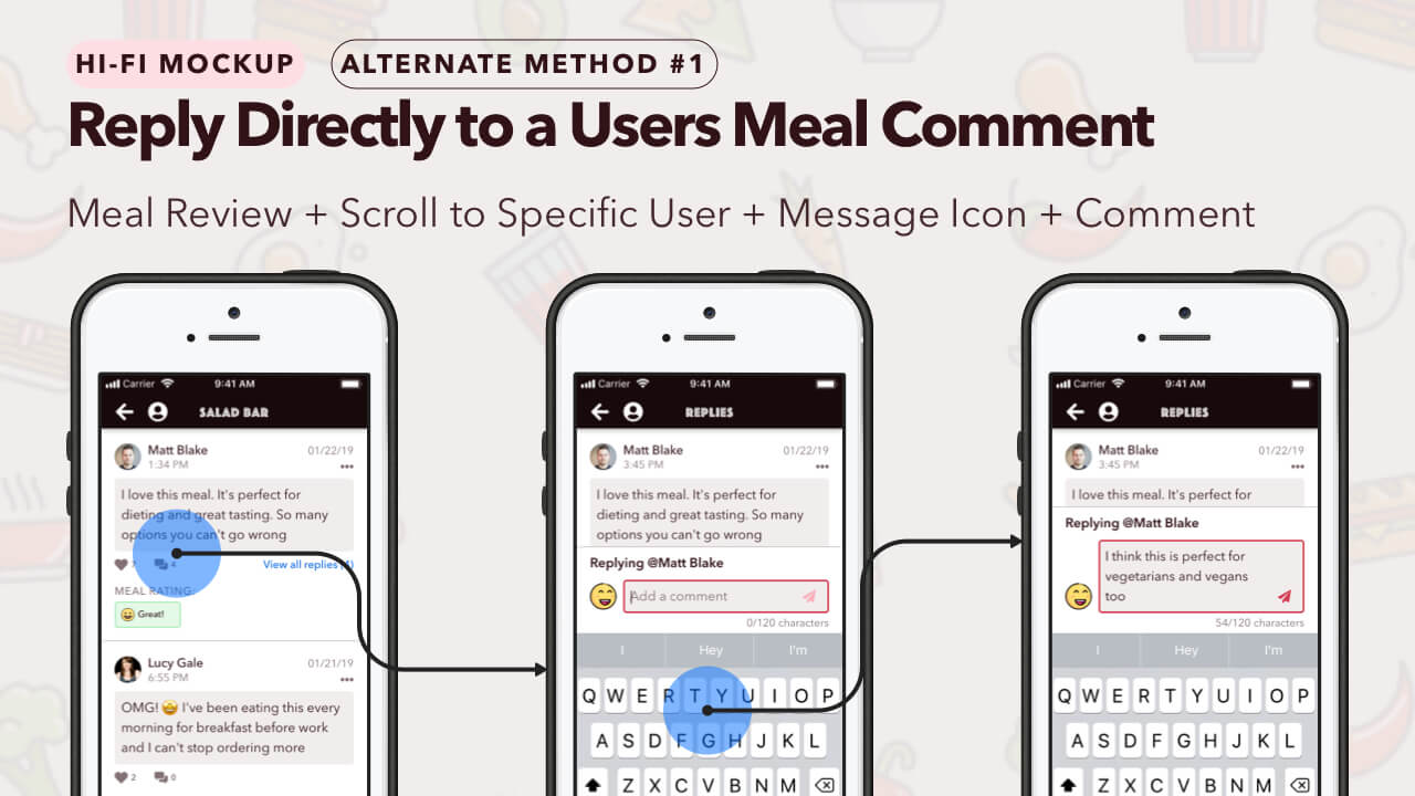 Latin Bites - Thumbnail Image #23 - Reply Directly to a Users Meal Comment Flow