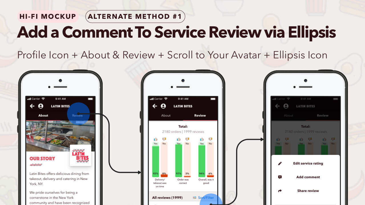 Latin Bites - Thumbnail Image #26 - Add a Comment To Service Review Flow via Ellipsis