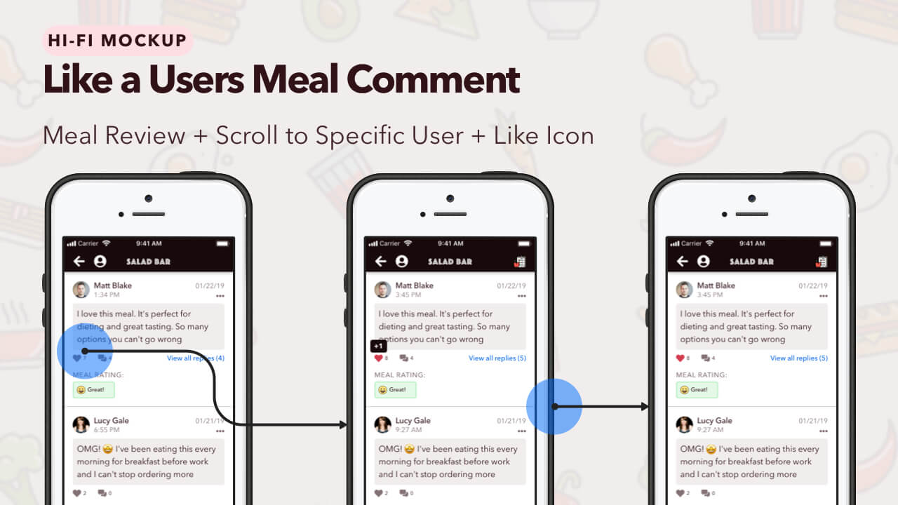 Latin Bites - Thumbnail Image #25 - Like a Users Meal Comment Flow