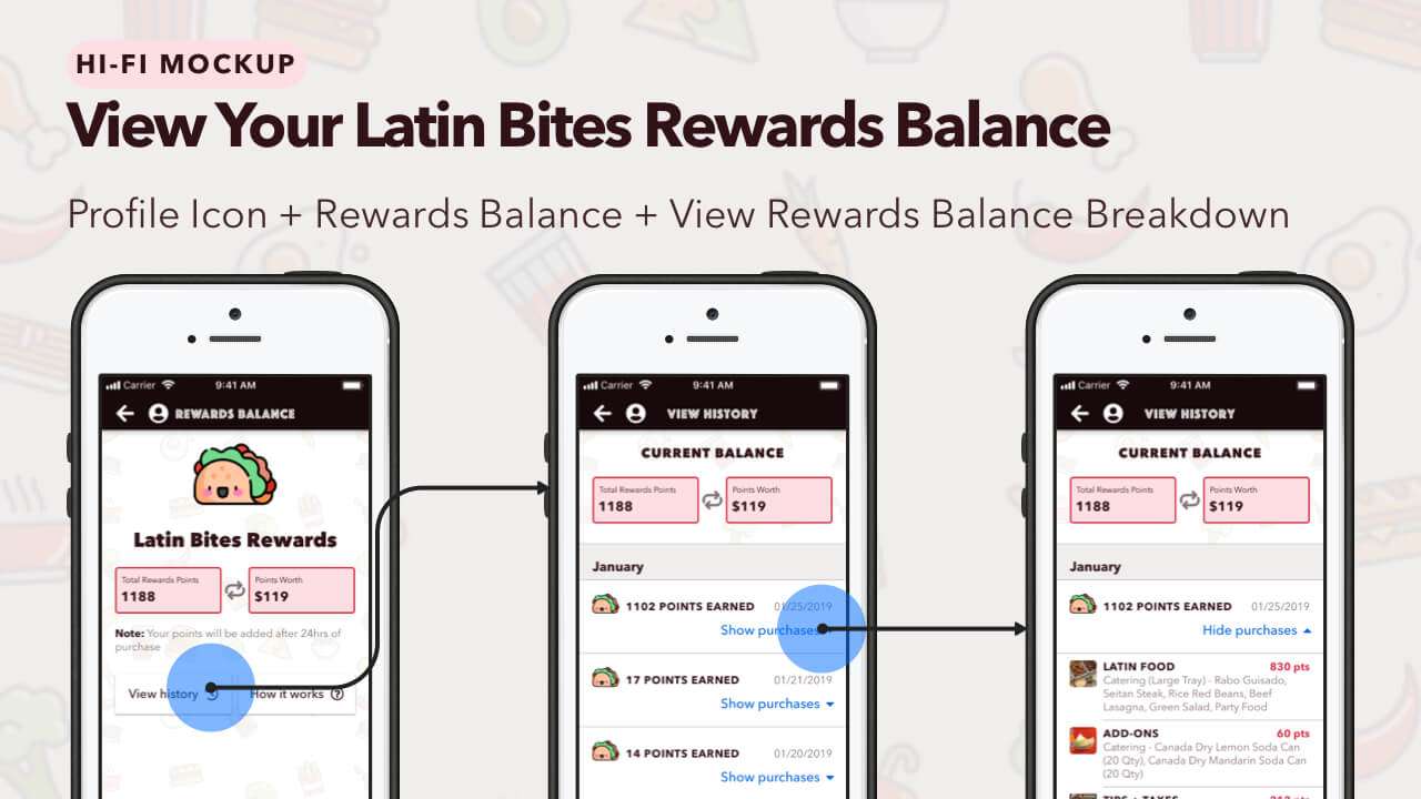 Latin Bites - Thumbnail Image #31 - View Your Latin Bites Rewards Balance Flow