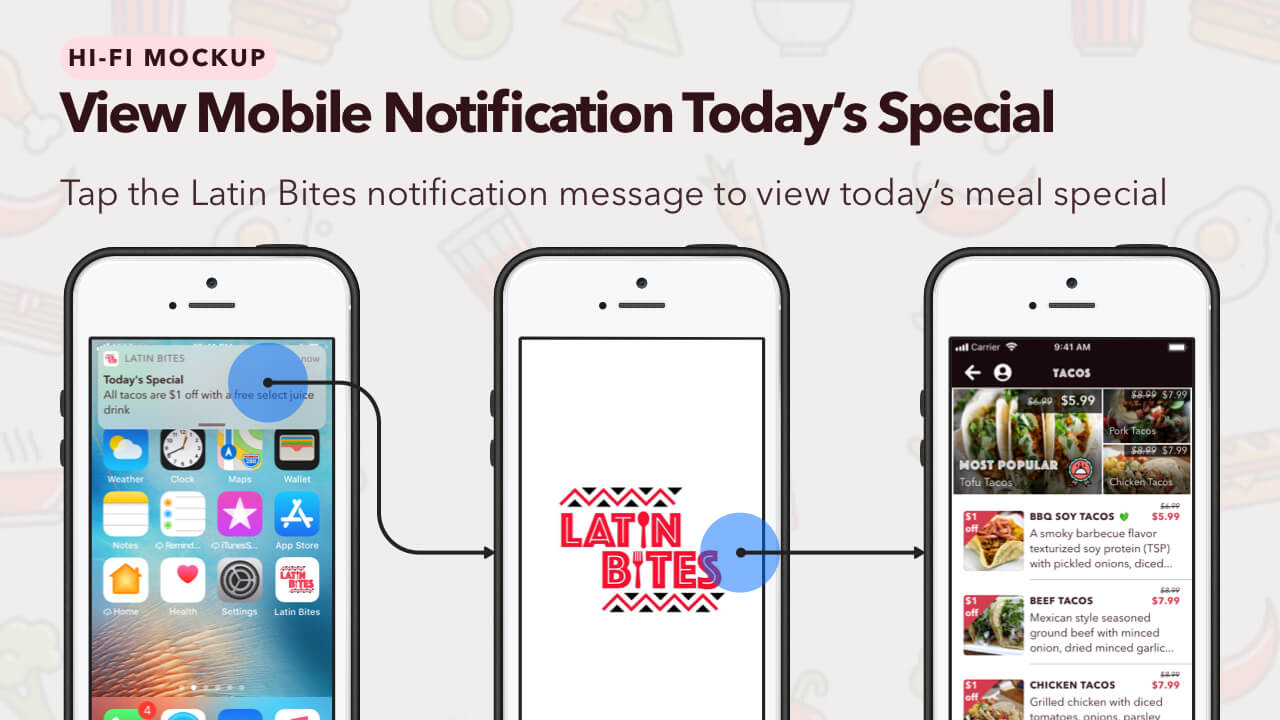 Latin Bites - Thumbnail Image #29 - View Mobile Notification Todays Special Flow