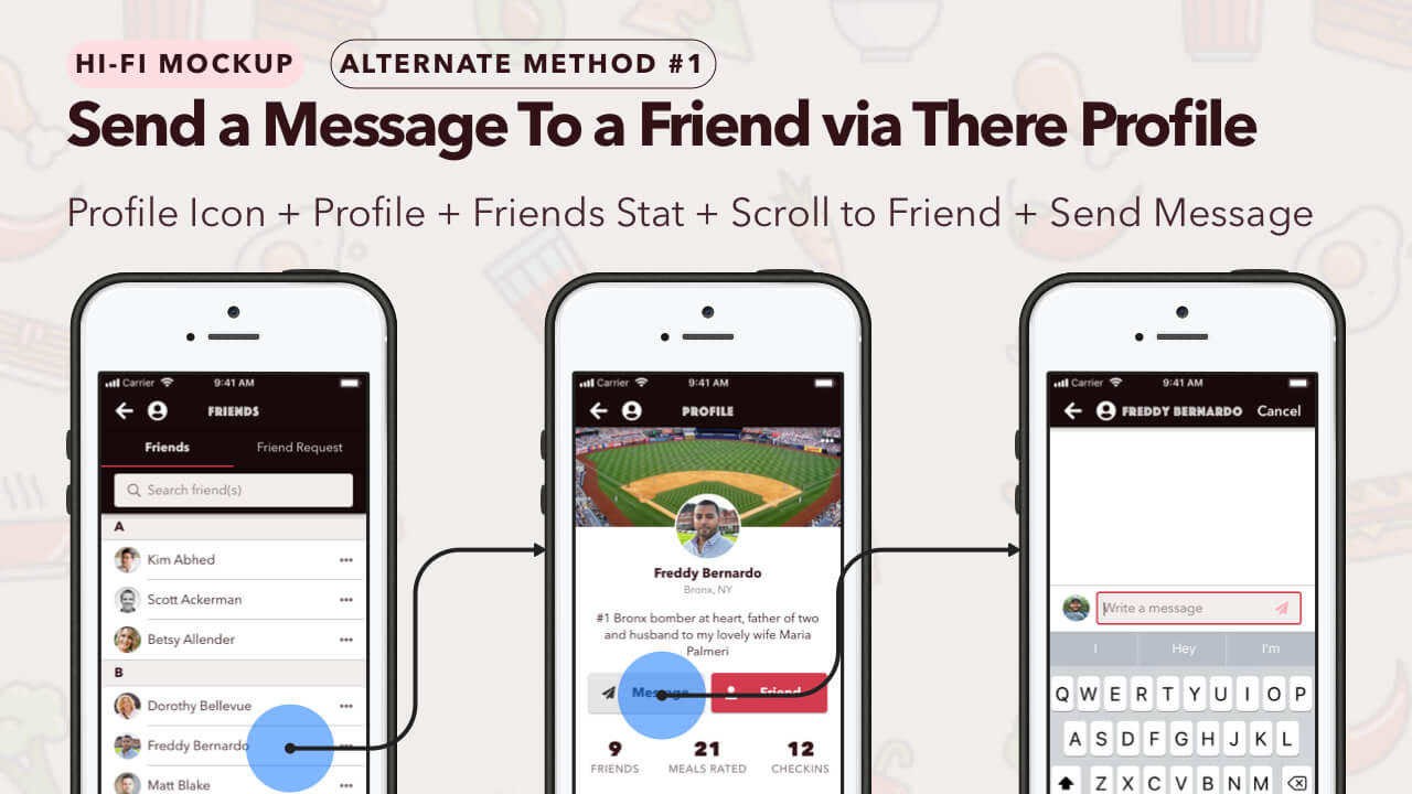 Latin Bites - Thumbnail Image #36 - Send a Message To a Friend Flow via There Profile