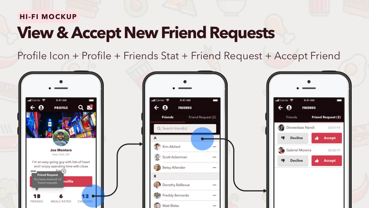 Latin Bites - Thumbnail Image #39 - View & Accept New Friend Requests Flow
