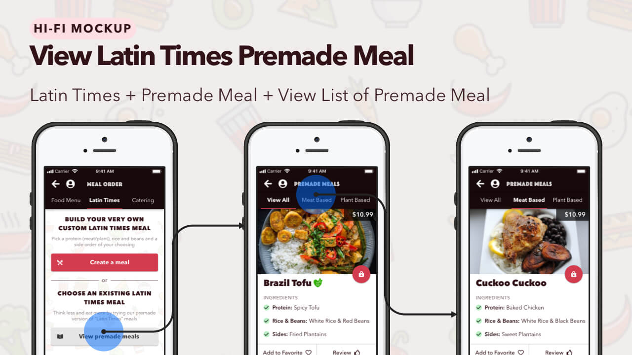 Latin Bites - Thumbnail Image #9 - View Premade Latin Times Order Flow-Logged in-Takeout