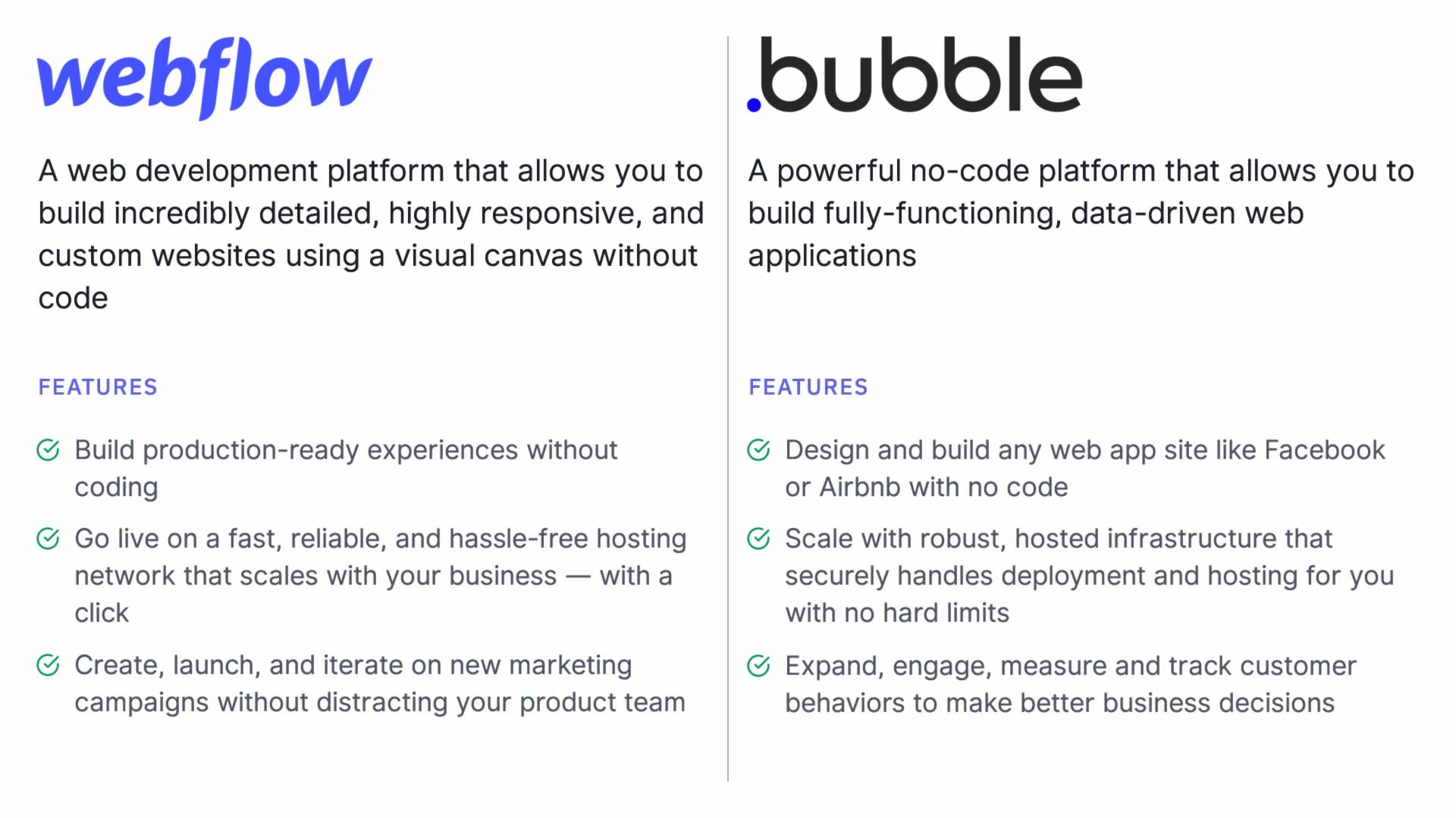Description and comparison between Webflow and Bubble