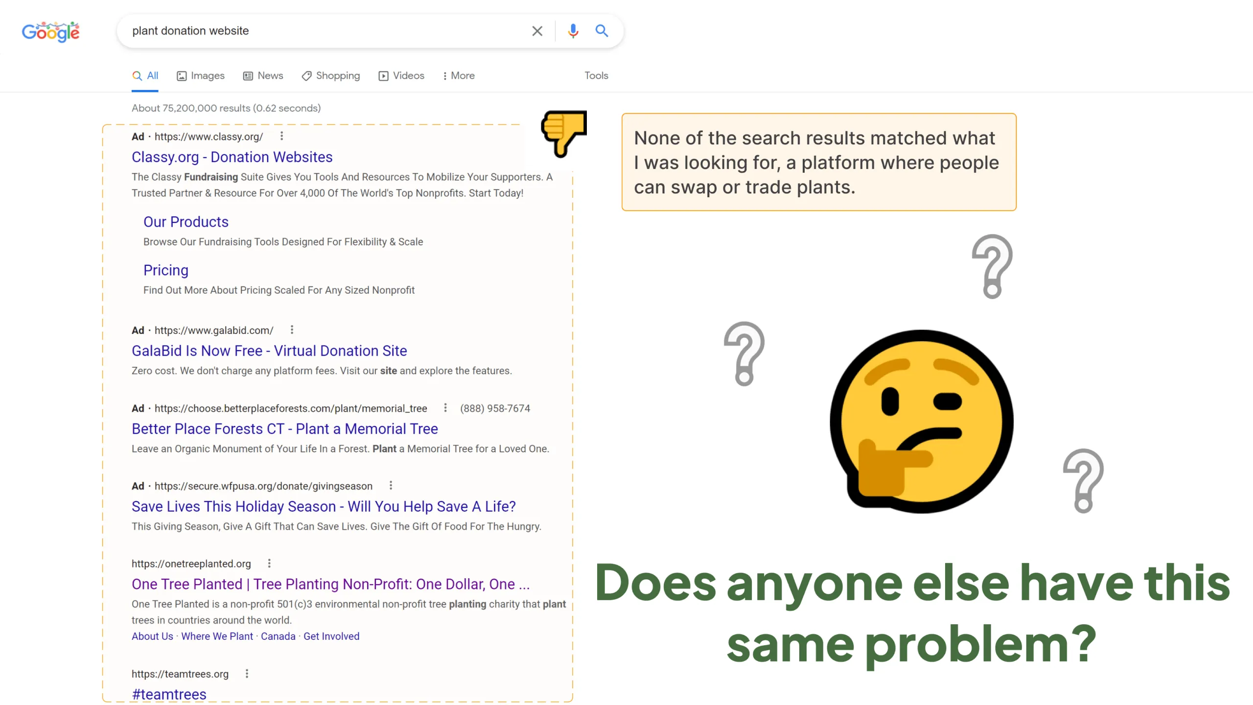 Screenshot of Google search results for plant donation websites