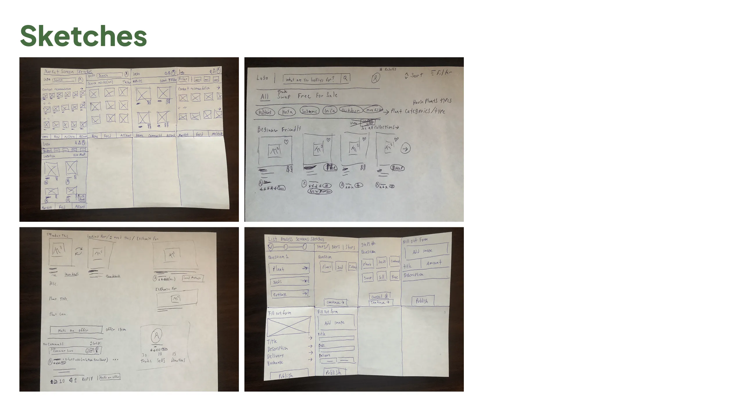 Screenshot of design sketches and user flow ideas for the Florecer app