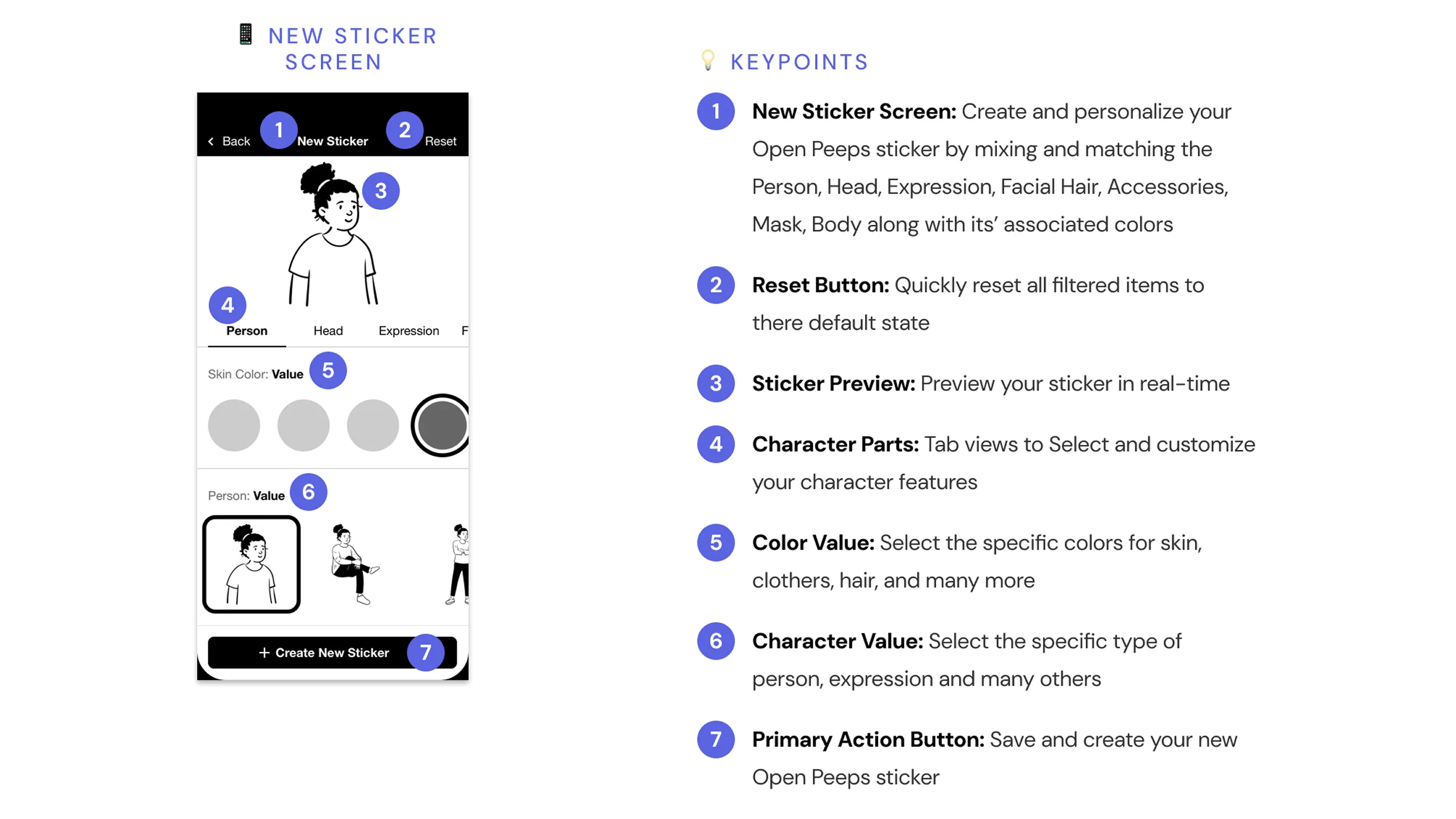Screenshot of the New Stickers creation screen with design annotations.