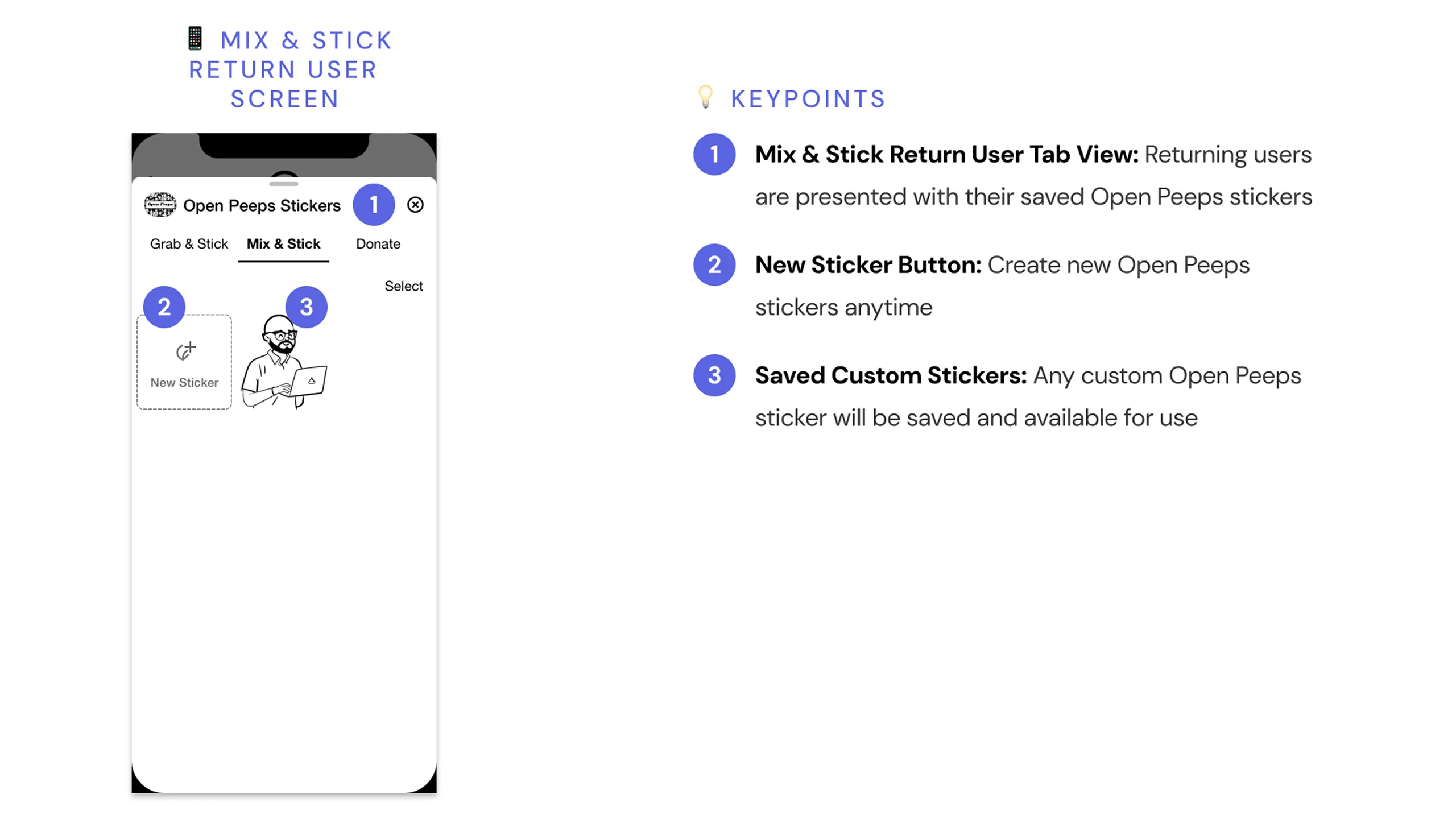 Screenshot of the Mix & Stick tab for returning users, displaying saved stickers with design annotations.