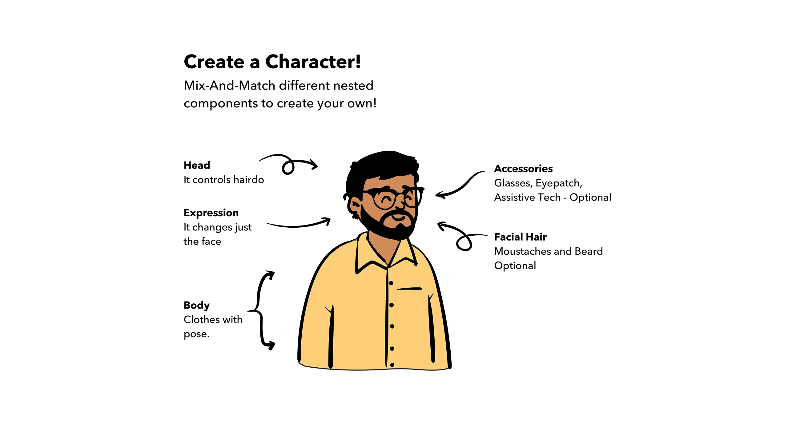 Screenshot of Open Peeps illustration create a character example.