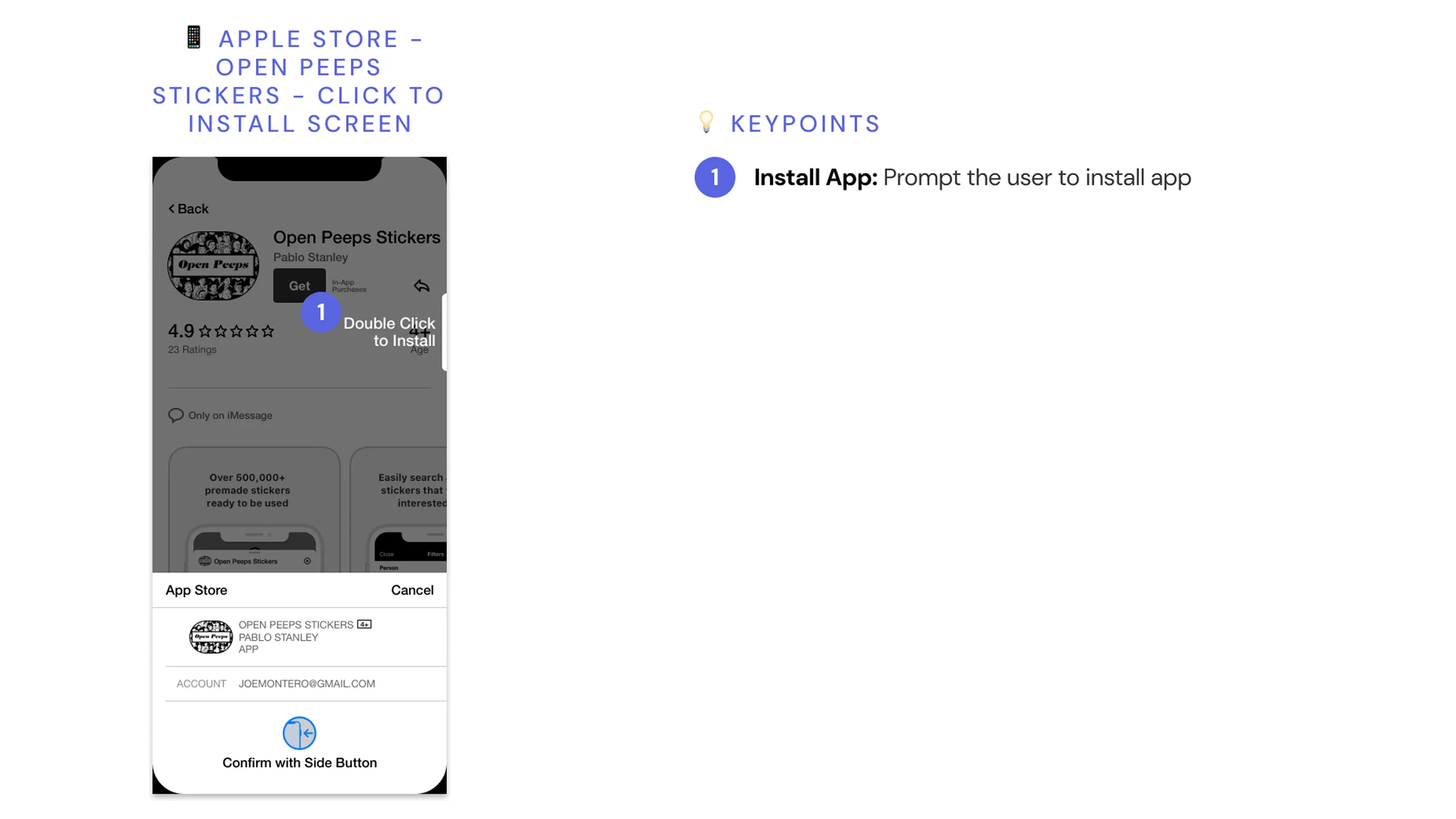 Screenshot of the Open Peeps Stickers product page with install drawer open and annotations.
